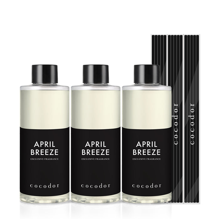 April Breeze