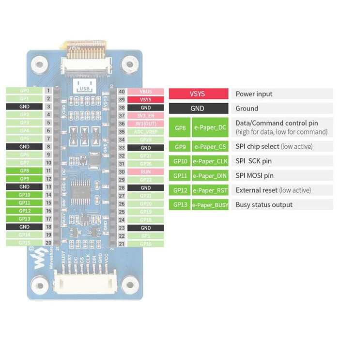 2.9" Black/White E-Ink E-Paper Display Module for Raspberry Pi Pico (296×128) by Waveshare - The Pi Hut