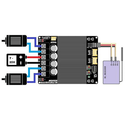 30A 7-35V SmartDrive 2-Channel Motor Driver by Cytron - The Pi Hut