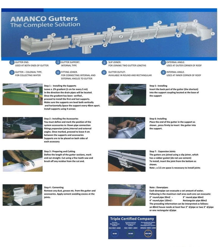 AMANCO Gutter Ends - 352518 MEGA