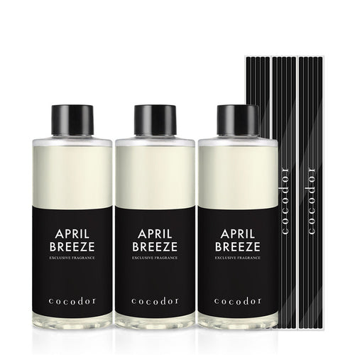 April Breeze