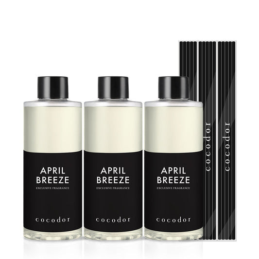 April Breeze