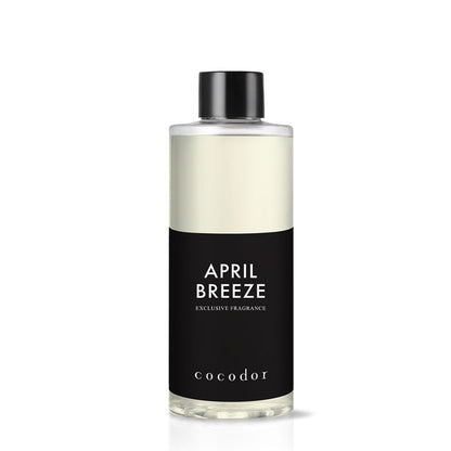 April Breeze