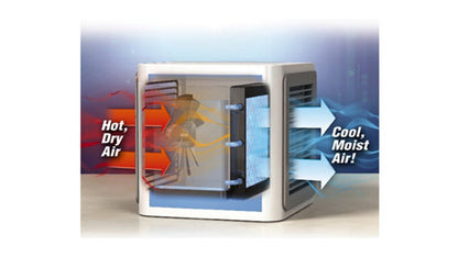 Arctic Air - TVShop