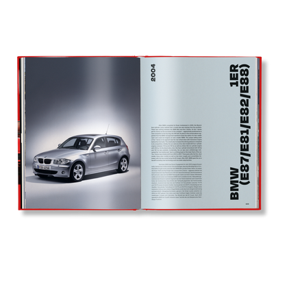 BMW Milestones