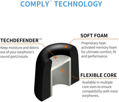 Comply Isolation Plus Noise Cancelling Memory Foam Earphone Tips Tx400 Black Large 3 Pairs