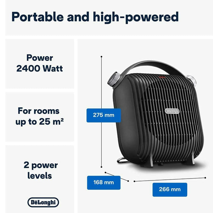 De’Longhi Capsule Hobby Fan Heater 2.4 kW – view 2