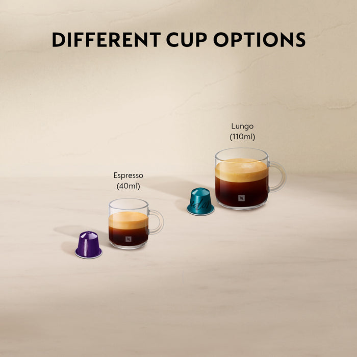 De’Longhi Citiz Espresso Machine – view 3