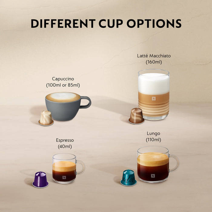 De’Longhi Citiz Espresso Machine & Milk Frother – view 3