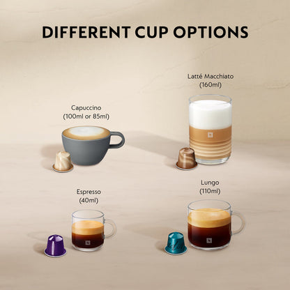 De’Longhi Citiz Espresso Machine & Milk Frother – view 3