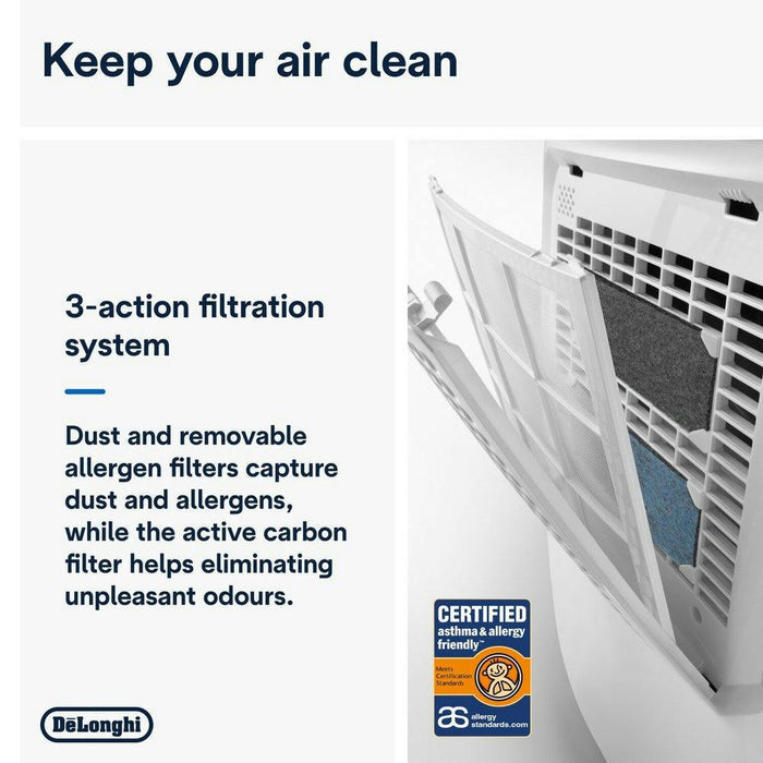 De’Longhi Tasciugo AriaDry Multi Dehumidifier – view 7