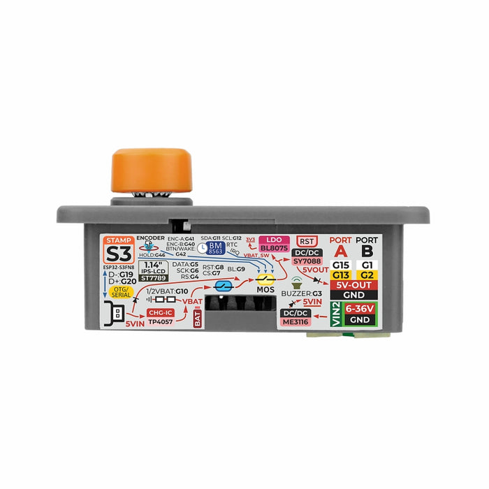 [EOL] M5Stack Din Meter w/ M5StampS3 - m5stack-store