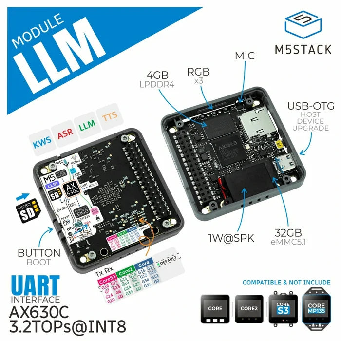 [EOL] M5Stack LLM (large language model) Module (AX630C) - m5stack-store