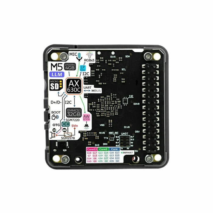 [EOL] M5Stack LLM (large language model) Module (AX630C) - m5stack-store