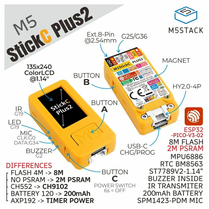 M5StickC PLUS2 ESP32 Mini IoT Development Kit - m5stack-store