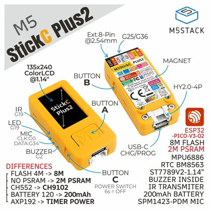 M5StickC PLUS2 ESP32 Mini IoT Development Kit - m5stack-store