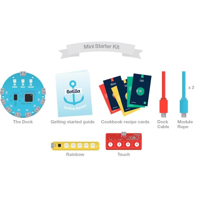 Flotilla - Mini Starter Kit [discontinued] by Pimoroni - The Pi Hut