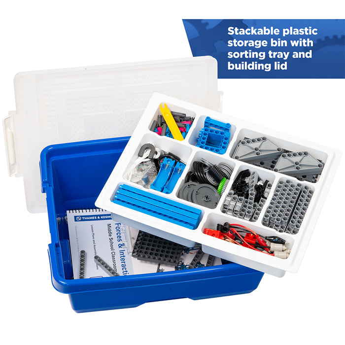 Forces & Interactions: Middle School Physics Classroom Kit STEM Thames & Kosmos