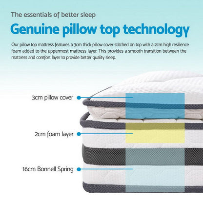 Giselle Bedding 21cm Mattress Pillow Top King Single -Home Living Store - -