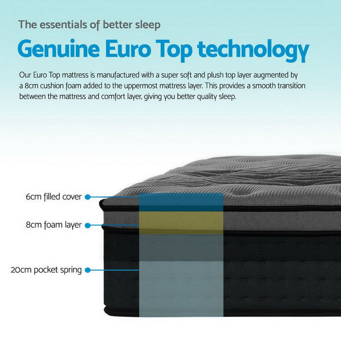Giselle Bedding 34cm Mattress Bamboo Cover Single -Home Living Store - -