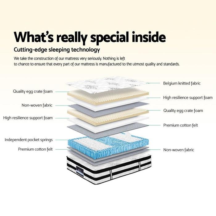 Giselle Bedding 34cm Mattress Euro Top Pocket Spring Single -Home Living Store - -