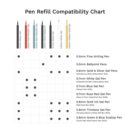 Glittery Gold Gel Pen Refills .8mm | Set of 2