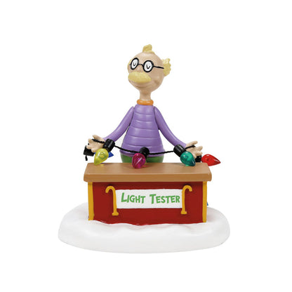 Grinch Villages | Who Lightbulb Tester | Village Figures
