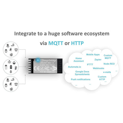 IoT Cricket Wi-Fi Module [Discontinued] by Things On Edge - The Pi Hut