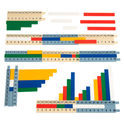Kids First Math: Number Track Math Kit with Lesson Guide STEM Thames & Kosmos