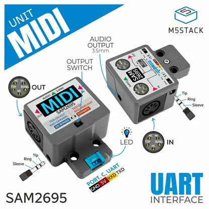 Midi Unit with DIN Connector (SAM2695) - m5stack-store