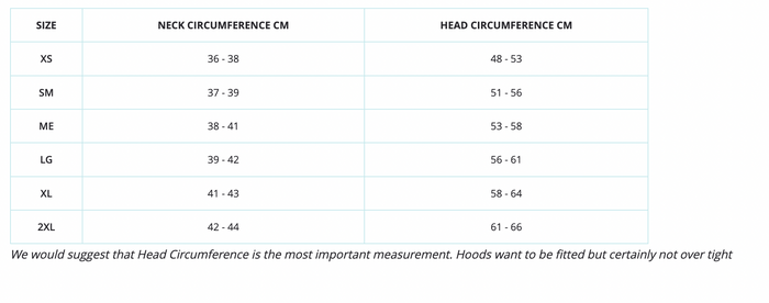 Oneill 3mm Ultraseal Wetsuit Hood 4617