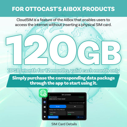 120GB Total (10GB/month for 12 months)