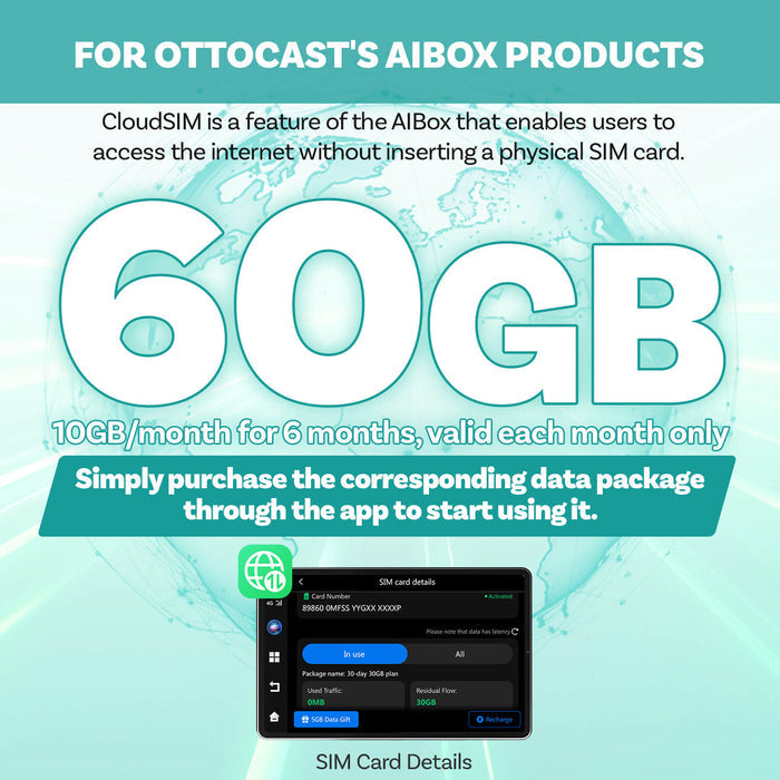 60GB Total (10GB/month for 6 months)