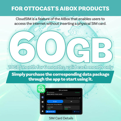 60GB Total (10GB/month for 6 months)