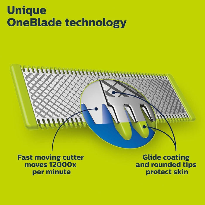 PHILIPS QP2834/20 OneBlade 360 Face + Body