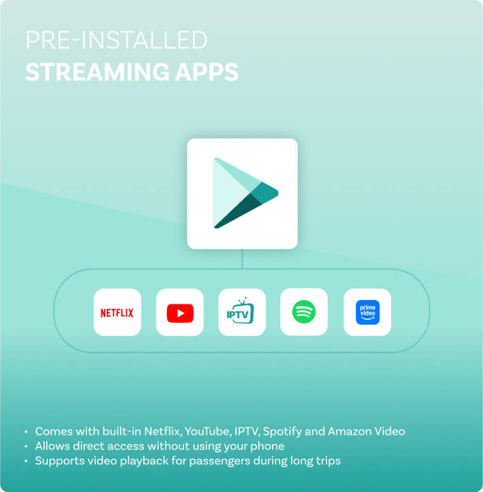 Wireless CarPlay adapter with built-in Netflix, YouTube, IPTV, Spotify, and Amazon Video streaming apps for in-car entertainment.