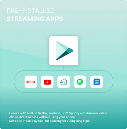 Wireless CarPlay adapter with built-in Netflix, YouTube, IPTV, Spotify, and Amazon Video streaming apps for in-car entertainment.