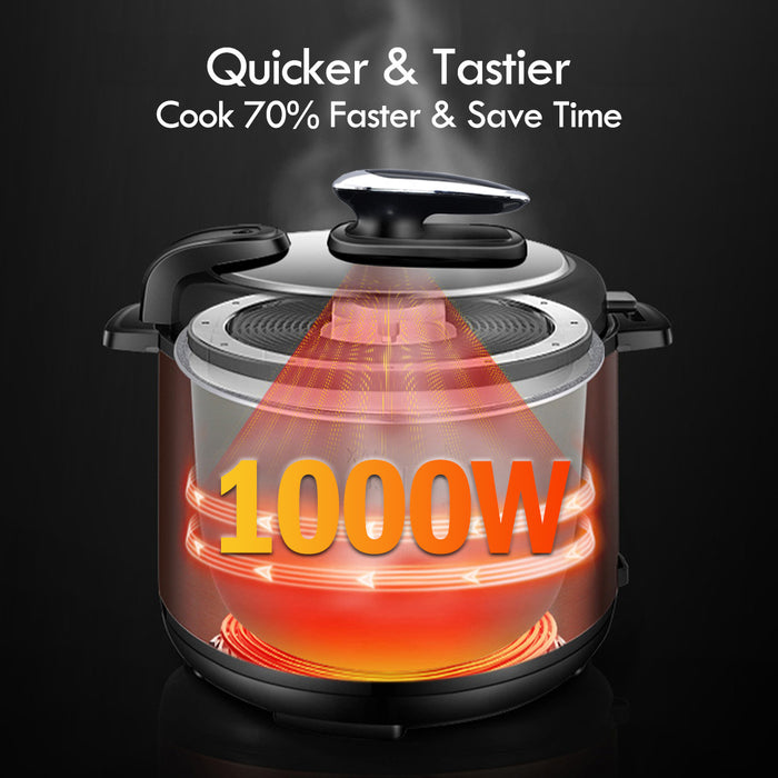 PowerPac 6L Electric Pressure Cooker 6.0L (PPC611+SSPOT)