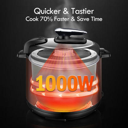 PowerPac 6L Electric Pressure Cooker 6.0L (PPC611+SSPOT)