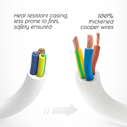 PowerPac Extension Cord, Extension Socket, Power Cord 3 Metre 4 way with 4x USB Charger (PP9114U)