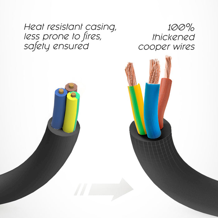 PowerPac Extension Cord, Extension Socket, Power Cord 3 Metre 4 way with 4x USB Charger (PP9114UBK)