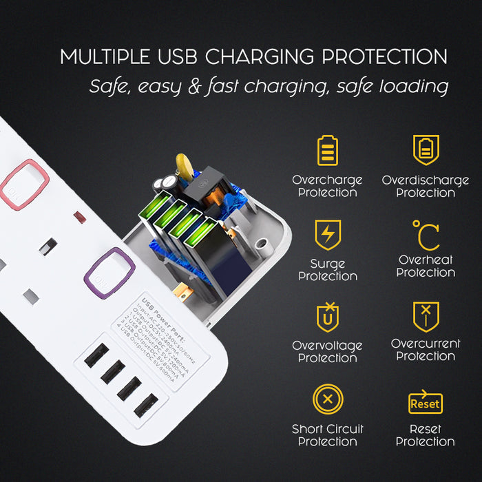 PowerPac Extension Cord, Extension Socket, Power Cord 3 Metre 5 way with 4x USB Charger (PP9115U)