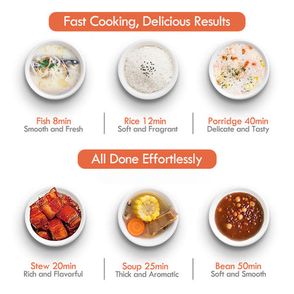 PowerPac Pressure Cooker Electric With Stainless Steel Pot 4L (PPC411+SSPOT)