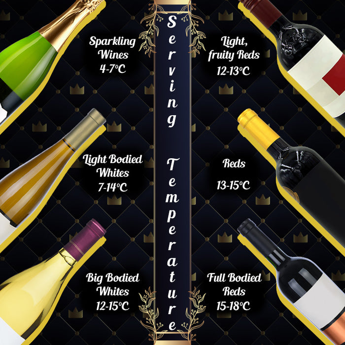 PowerPac Wine Chiller With Compressor 15 Bottles (PPF15)