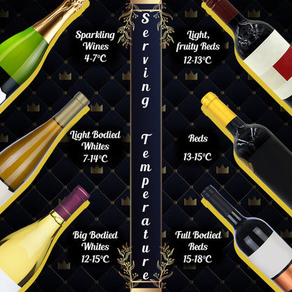 PowerPac Wine Chiller With Compressor 15 Bottles (PPF15)