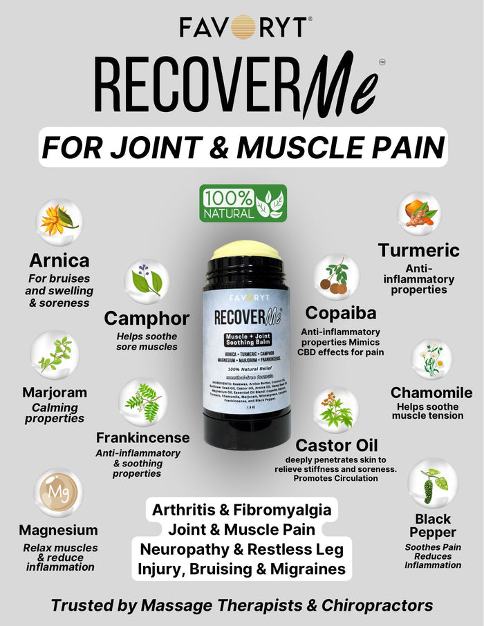 RecoverMe Bundles