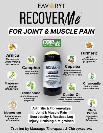 RecoverMe Bundles