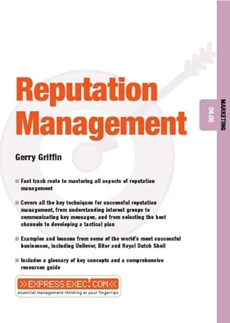 Reputation Management: Marketing 04.05