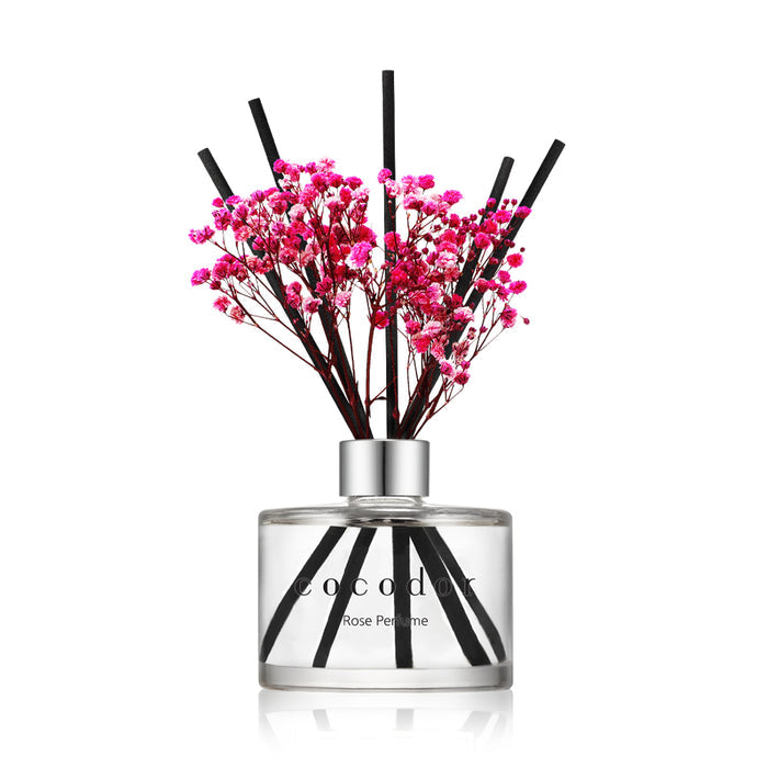 Rose Perfume
