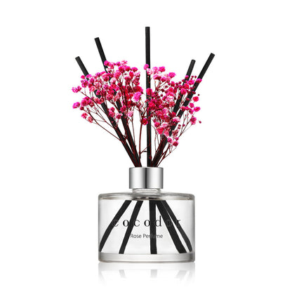 Rose Perfume